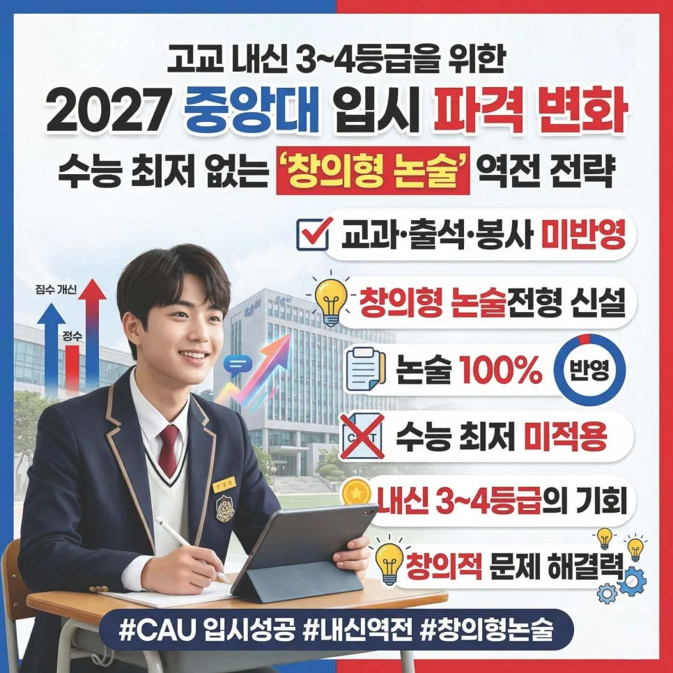 2027 중앙대 입시: 수능 최저 없는 논술로 내신 4등급 역전 전략 — 교육·학문 — eunjung145