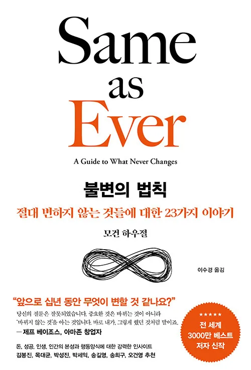 불변의 법칙 2026: 투자 멘탈 강화하는 심리 전략 완벽 분석