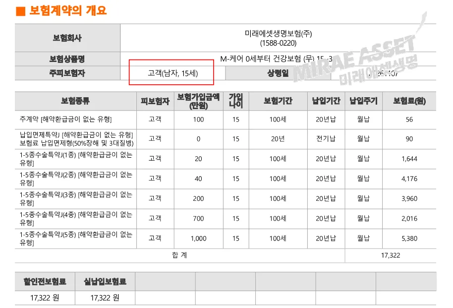 수술비보험 즉시보장 2026년, 월 1만원대로 가성비 설계하는 법 2