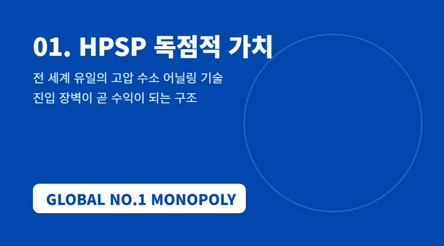 HPSP 주가 전망 2026: 로직 투자 재개 & NAND 침투 수혜 분석 3