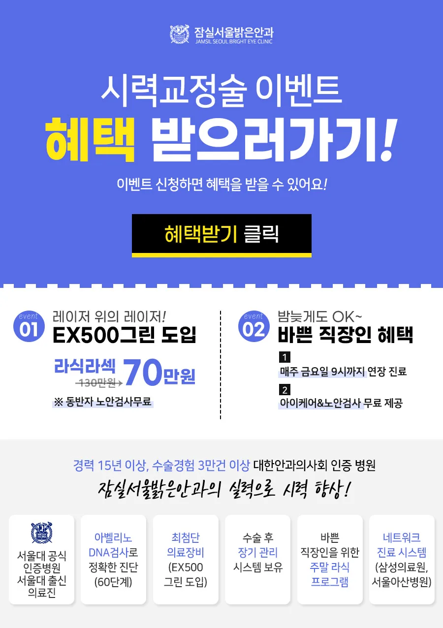 백내장 수술 전 검사 및 다초점 렌즈 선택 가이드 2026 2