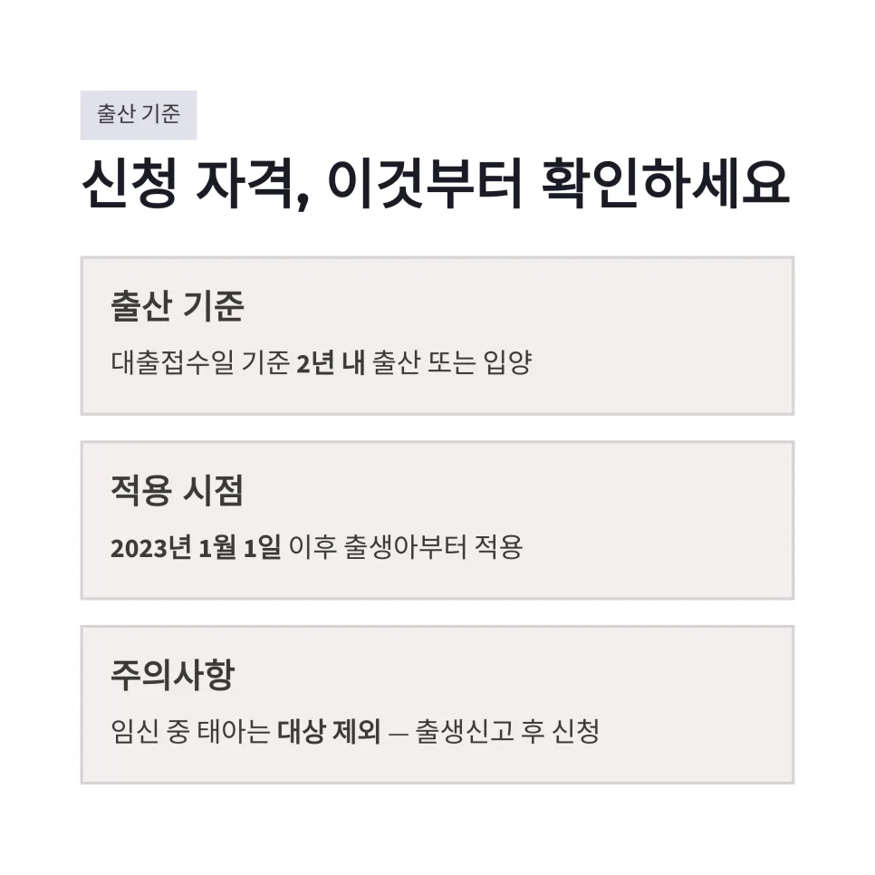 2026 신생아특례대출, 자격·금리·한도 완벽 분석 2