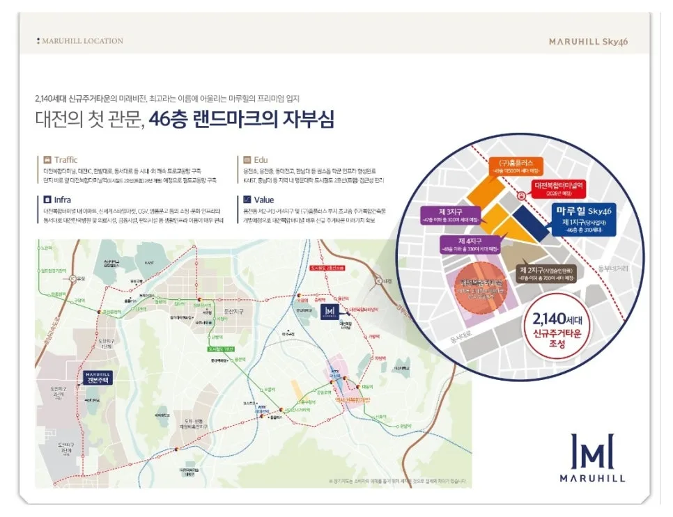 대전 용전 마루힐 SKY46: 10년 민간임대 조건 2026년 변경점 분석 2