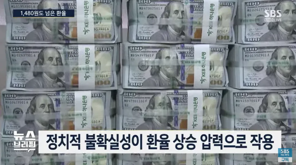 환율 1480원 돌파, 2026년 고환율 시대 생존 전략 총정리 3