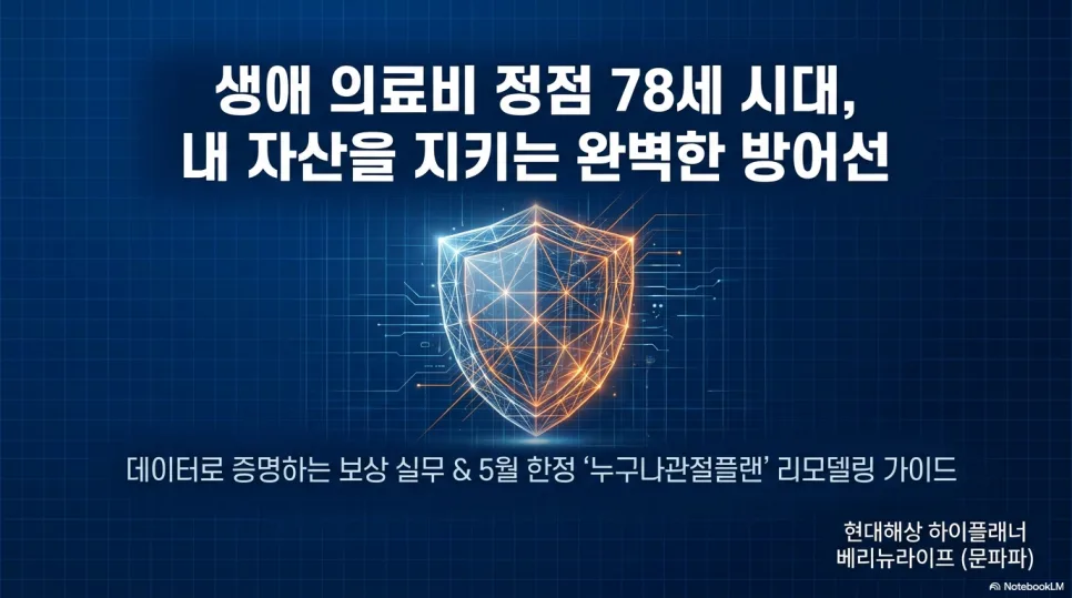 78세 의료비 정점 시대, 관절/디스크 질환 방어 전략 2026