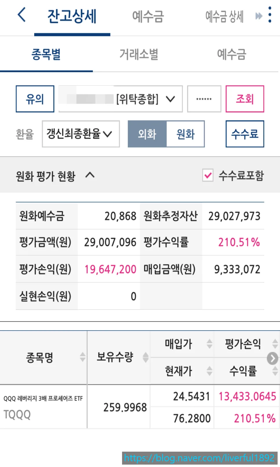 TQQQ QLD 1년 방치 후 수익률 210%? 2026년 변화 점검 2