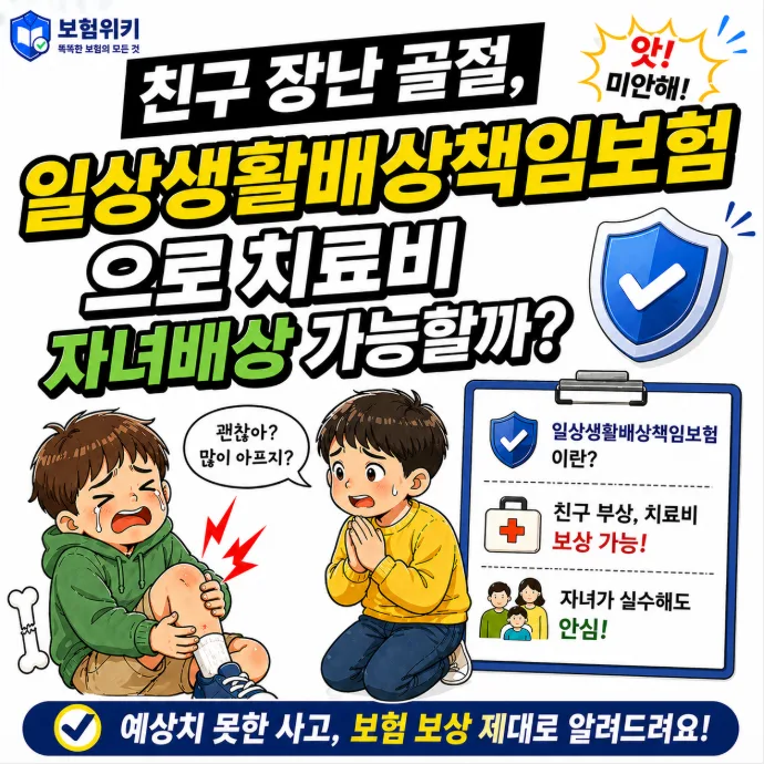 친구 장난 골절 치료비, 일상생활배상책임보험으로 해결 2026