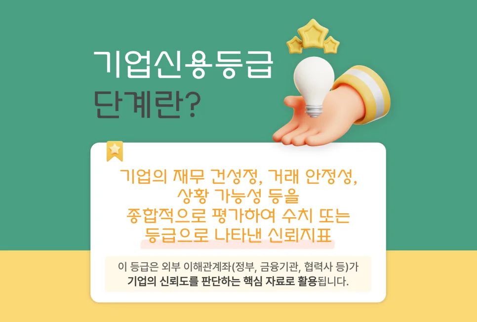 기업 신용등급 할인 조회 2026: 나라장터 입찰 필수 정보 2