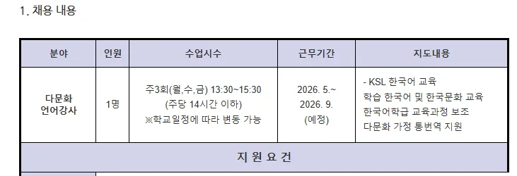 인천 뷰티예술고 한국어 강사 채용 2026: 자격 요건 및 지원 방법 총정리 — 교육·학문 — yomyom28