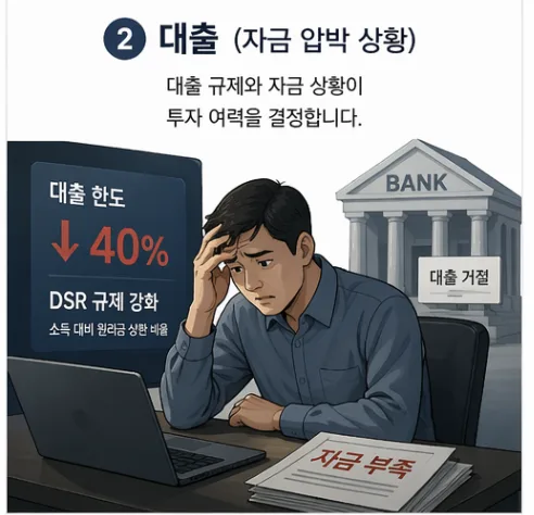 2026년 지금 집 사도 될까? 부동산 정책·세금 변화 총정리 2