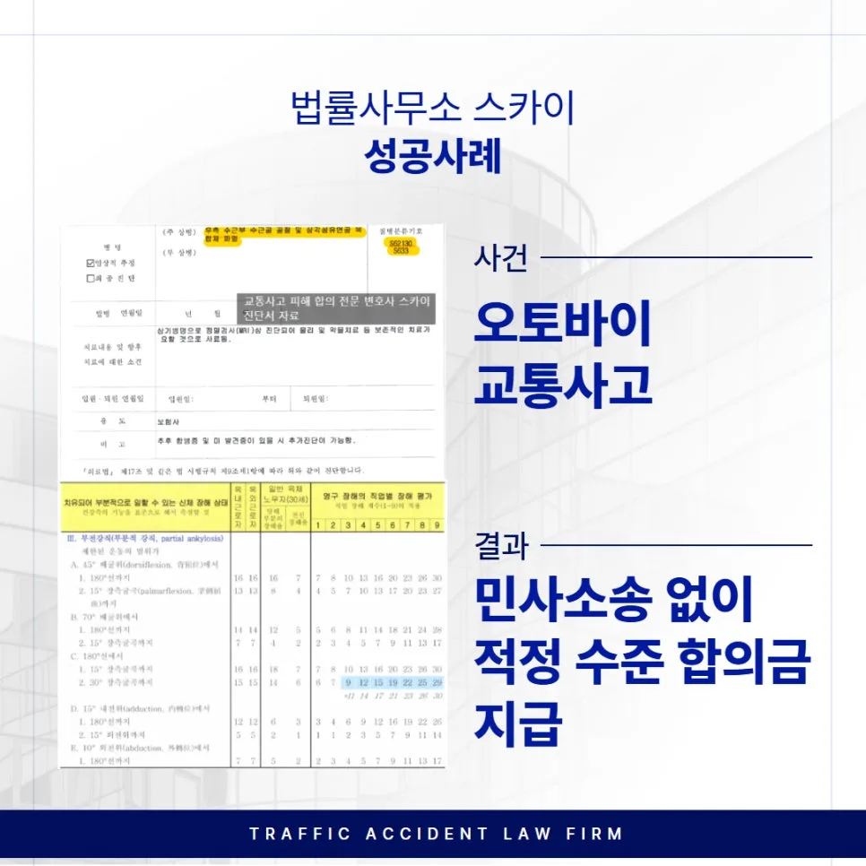 오토바이 사고 합의금, 소송 없이 받는 방법 2026 2