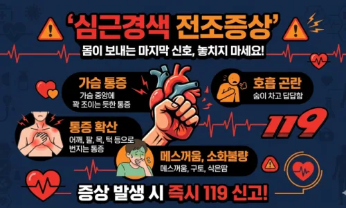 혈관질환 초기 증상 2026: 놓치기 쉬운 5가지 신호와 예방법 2