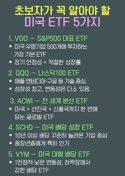 2026년 미국 ETF 5가지 추천: 초보자를 위한 핵심 가이드
