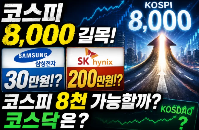 코스피 8000 시대 개막? 2026년 증시 전망과 투자 전략 — 비즈니스·경제 — all_in_palette_