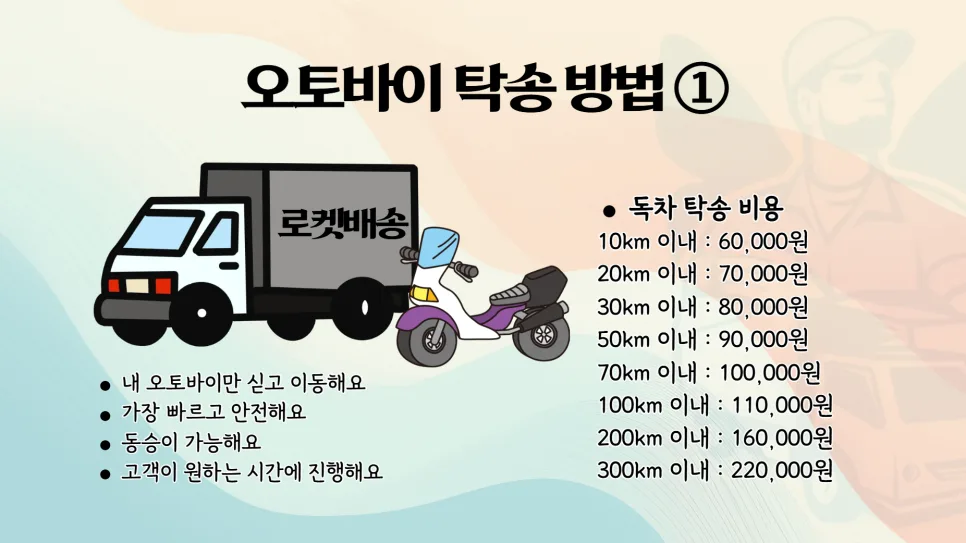 서울-부산 오토바이 탁송 비용 2026년 총정리: 독차 vs 혼적 비교 2