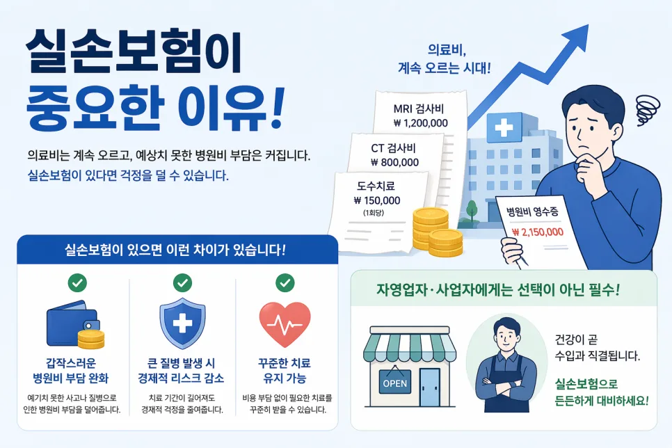 실손보험 2026년 기준, 세대별 차이와 보장 총정리 2