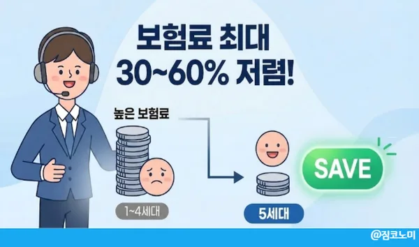 5세대 실손보험 2026년 출시: 나에게 유리한 전환 전략은? 2
