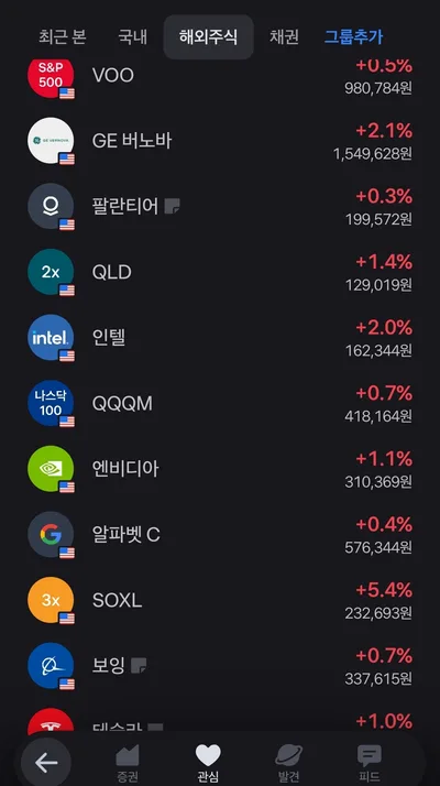 미국 S&P ETF 선택 가이드 2026: 초보자를 위한 SPY, VOO, IVV 비교 2