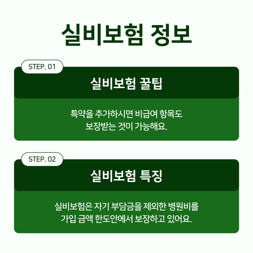 실비보험 비교 2026: 나에게 맞는 상품 찾는 4단계 가이드 2
