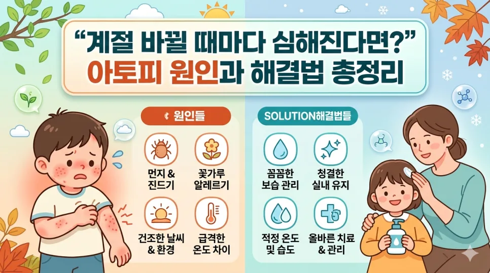 아토피 피부염, 2026년 최신 원인과 관리법 총정리