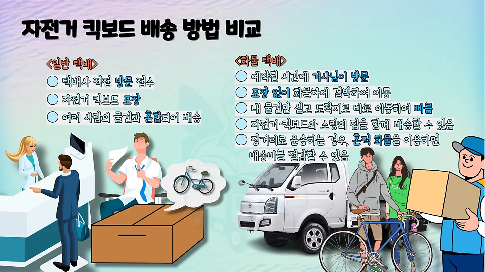 자전거 킥보드 배송 2026: 화물 택배 비용 및 이용 방법 총정리 2