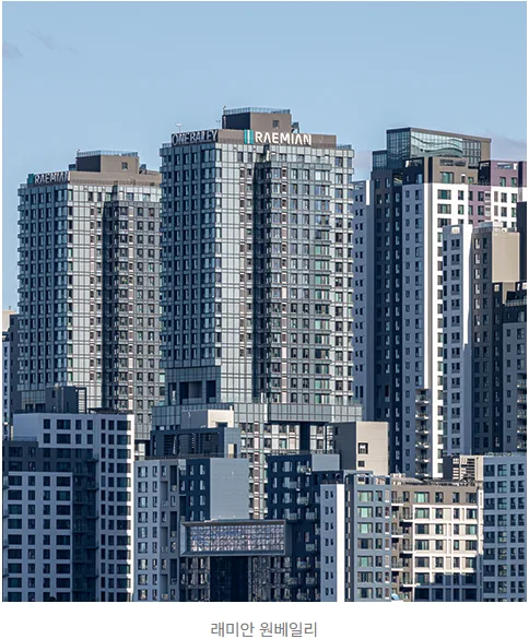 2026 수도권 내집마련 전략: 공급 절벽 속 투자법 A to Z 2