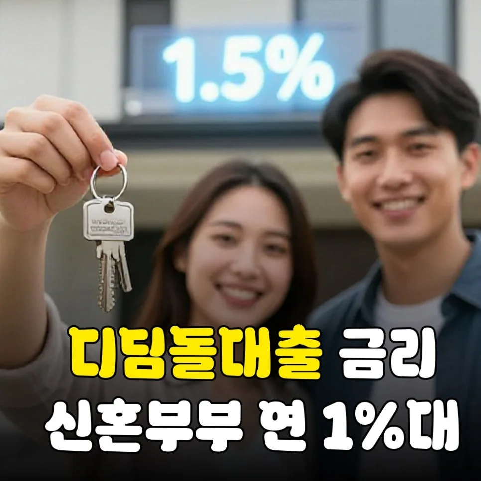 디딤돌대출 신혼부부 금리 2026년 최저 1%대 받는 법