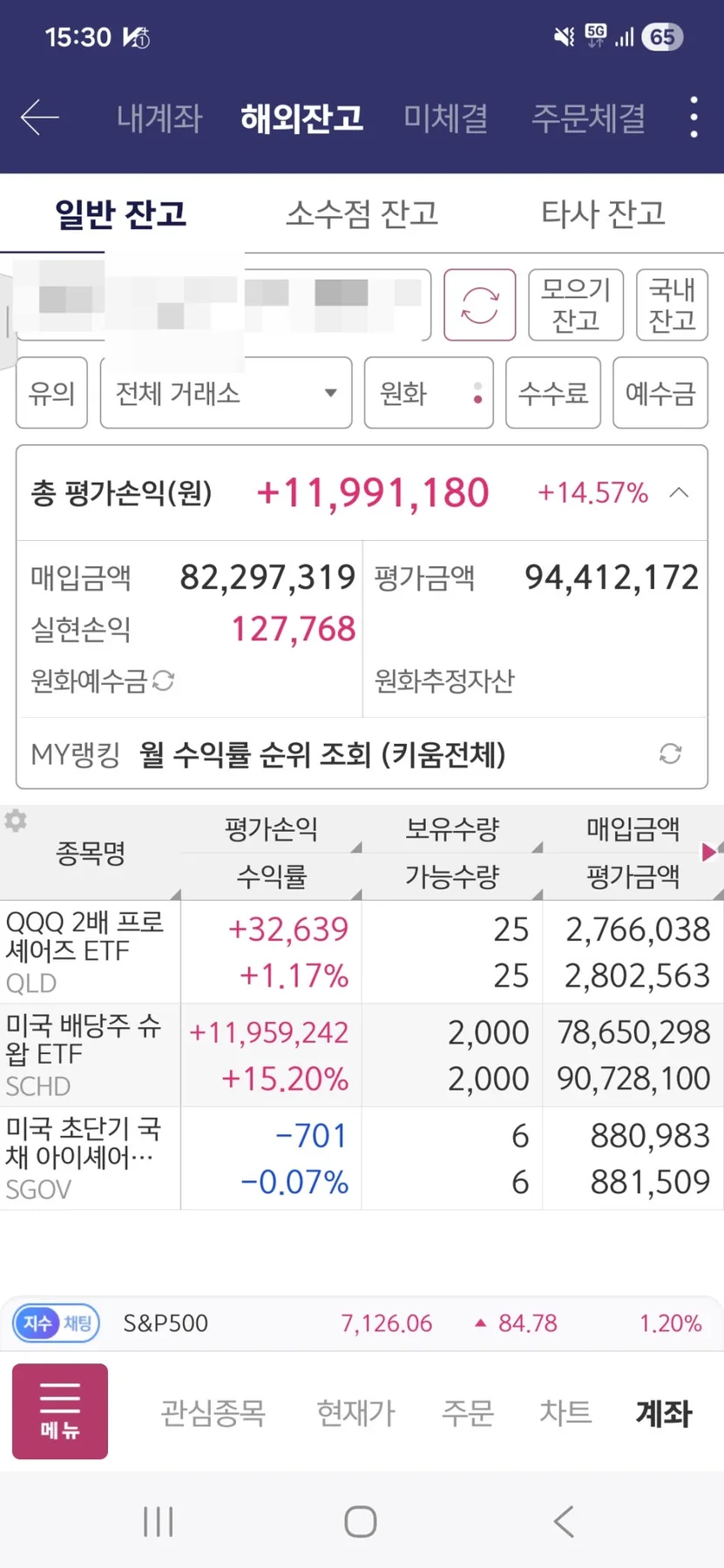 2026년 4월 주식 계좌 현황: 1억 달성 비결은? SCHD·QLD 투자 분석 2