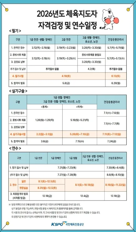 2026년 파크골프 장애인 스포츠지도사 필기 합격 후기 (포항 박프로) 2