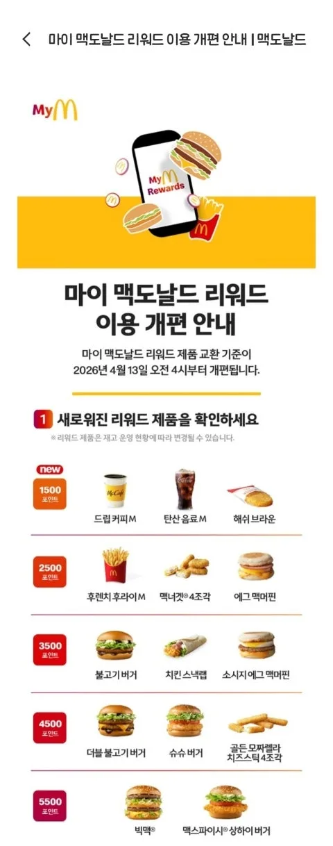 맥도날드 포인트 사용법 2026: 개편 전 교환 꿀팁 총정리 3