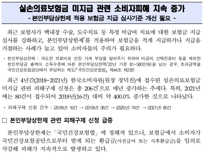 실손보험 본인부담상한제 미지급 이유 2026년 총정리 2