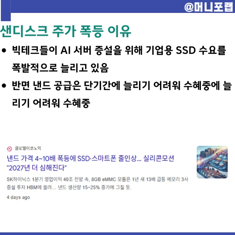 샌디스크 주가 2026년 전망: SNDU ETF 활용법과 급등 이유 2