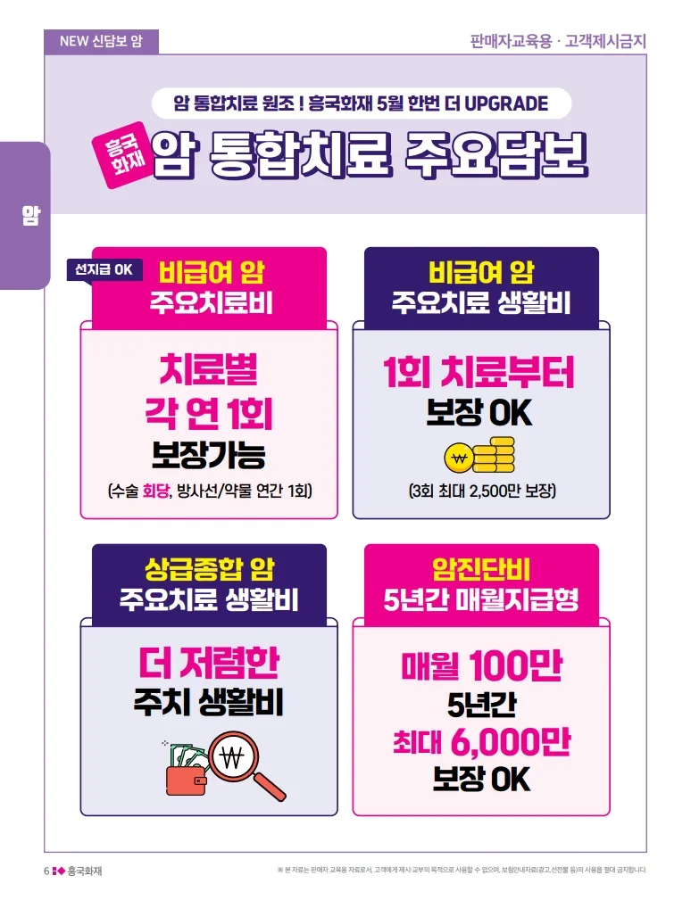 암 치료비, 진단비만으론 부족한 이유 (2026년 흥국화재 플랜 비교) 2