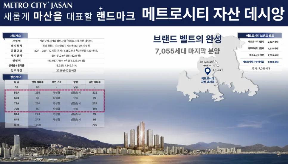 메트로시티 자산 데시앙 분양가, 평면도, 조건 총정리 2026 2