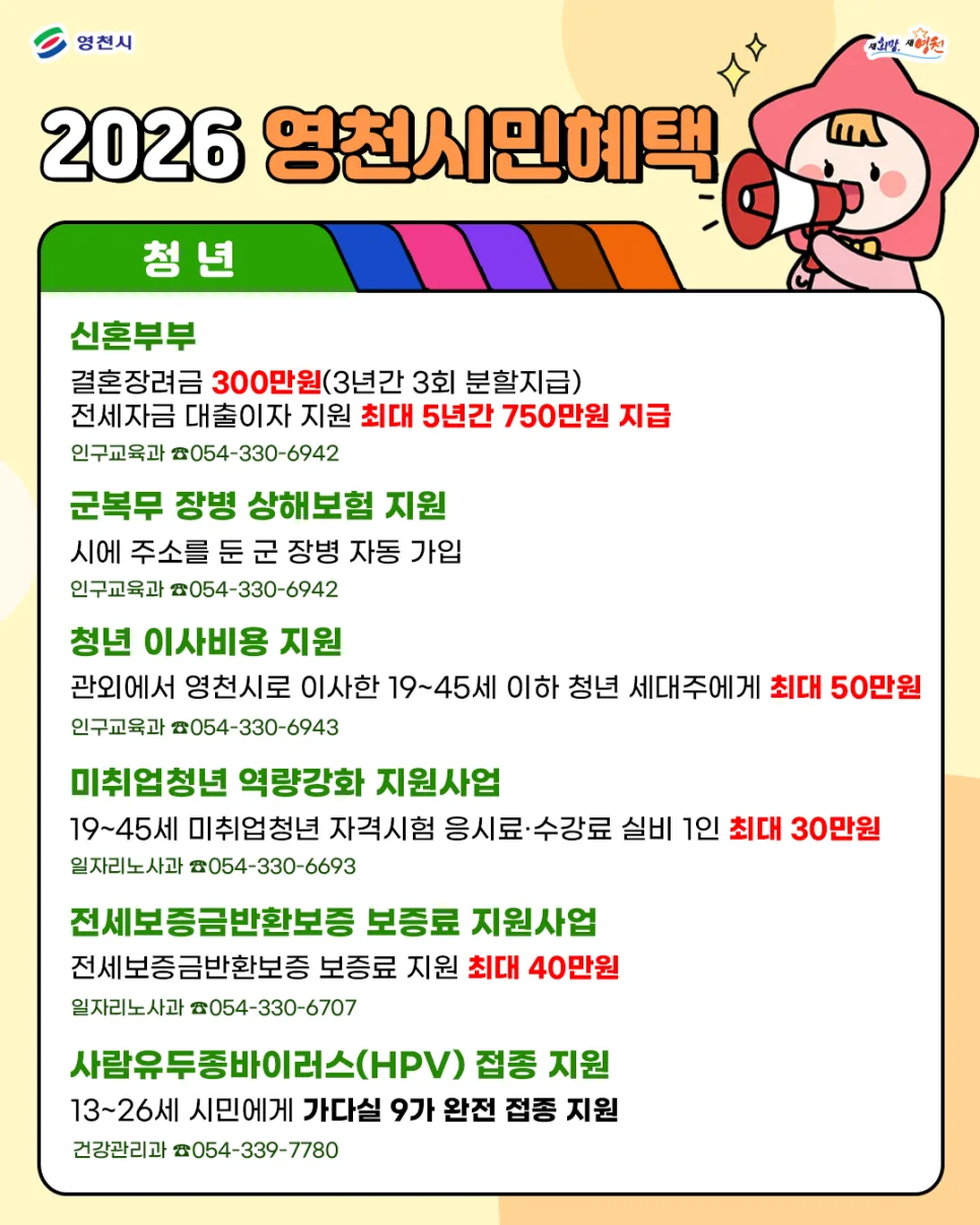 영천시민 혜택 2026: 전입·청년·출산 지원금 총정리 2