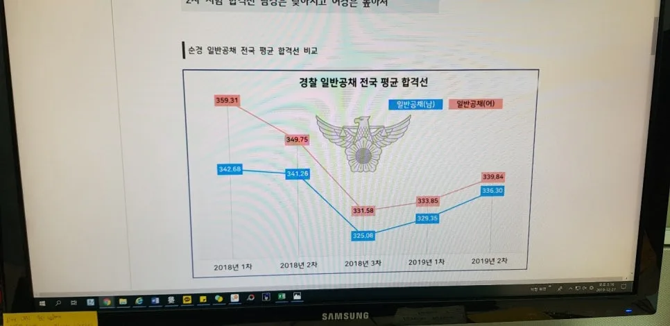 경찰공무원 독학 준비 2026: 시험 과목, 합격선, 최신 개편 총정리 3