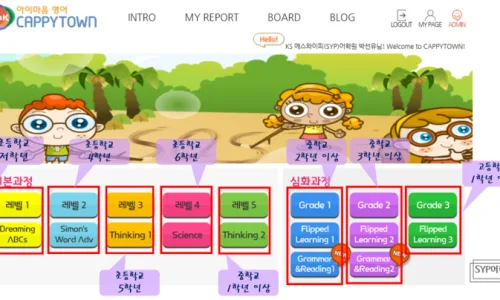 초3 영어 실력, 중학 과정 정복 가능할까? SYP 어학원 비결 2026 2