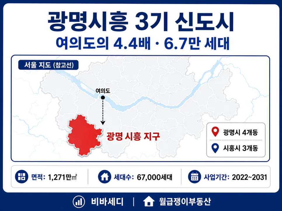 광명시흥 3기신도시 분양일정 2029년 첫 입주 전망 2
