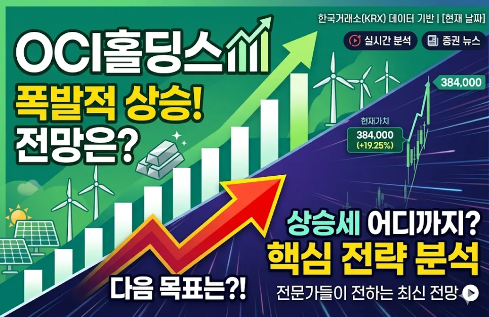 OCI홀딩스 주가 전망 2026: 태양광 공급망 재편 수혜 분석
