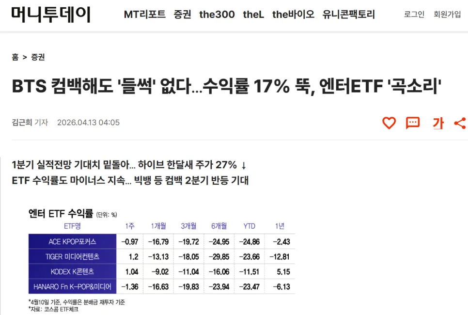 2026년 K팝 엔터주 ETF 투자, 빅4 비교와 핵심 전략은? 2