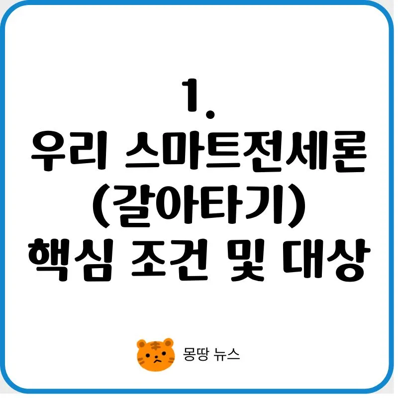 우리 스마트전세론 갈아타기 2026: 이자 절약 조건 완벽 분석 2