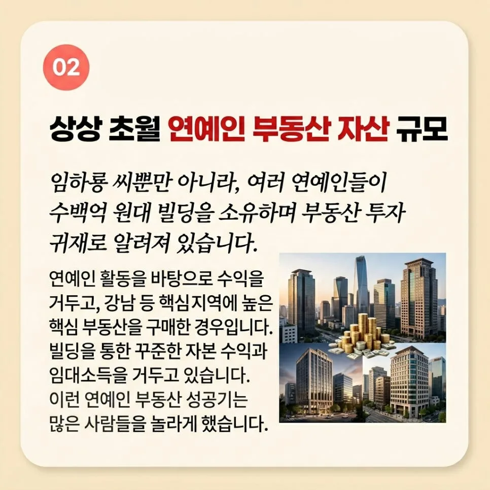 연예인 부동산 투자 2026: 임하룡 100억설, 성공 비결은? 2