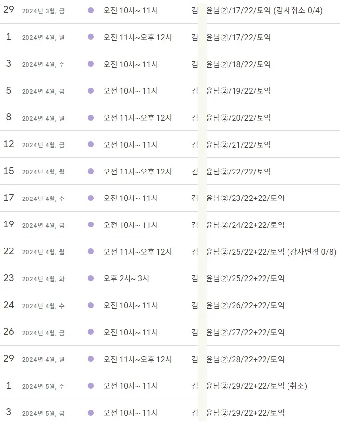 2026년 토익·오픽 점수 200점 올리는 비결: 투비단 어학원 후기 2