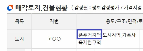 건물 있는 토지 투자 2026: 숨은 가치 찾는 3가지 핵심 전략 3