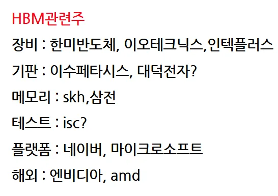 파두 기업 분석 2026: SSD 컨트롤러 팹리스 전망과 투자 전략 2