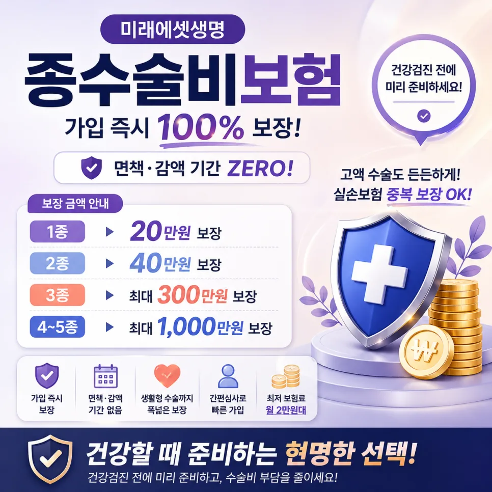 수술비보험 2026년 가입 즉시 보장받는 법: 면책·감액 ZERO — 비즈니스·경제 — ps1211h