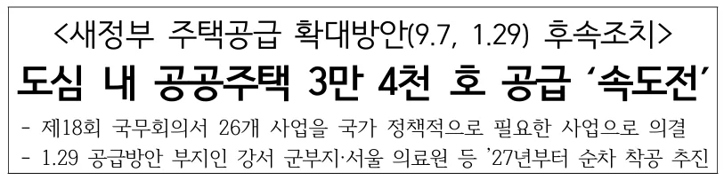 서울 공공주택 3.4만호 공급, 2026년 입지별 착공 시기 총정리