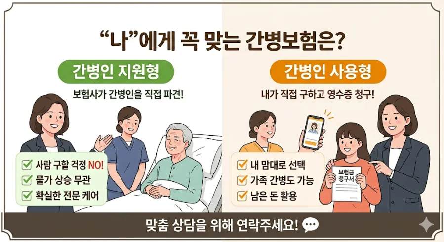 간병인 보험, 2026년까지 준비해야 하는 이유 (부모님께 미안함 없도록) 2