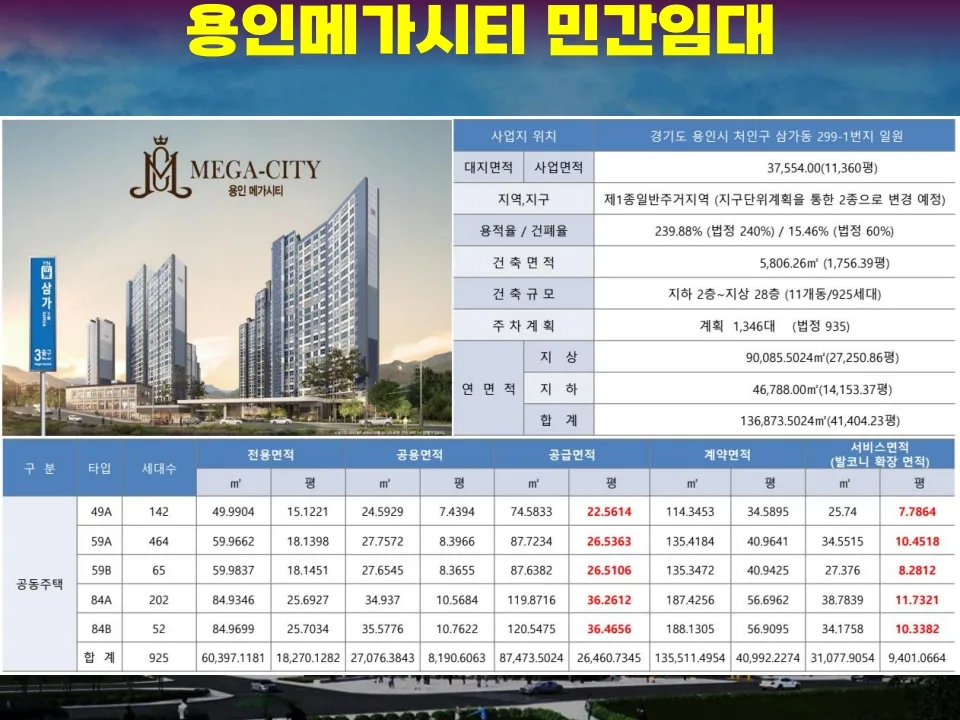 용인메가시티 민간임대 2026: 10년 후 내 집 마련 전략 2