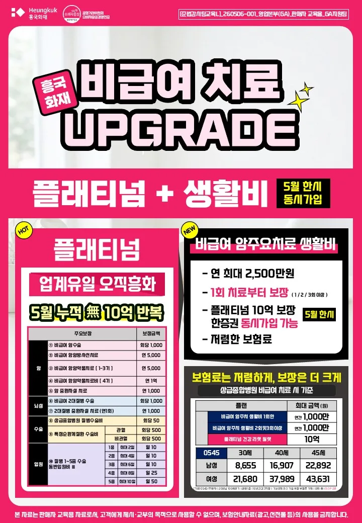 비급여 암치료 보험, 2026년 필수인가요? 흥국화재 플랜 비교